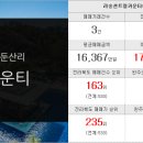 누리마루공인중개사 이미지