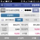코렌 이미지