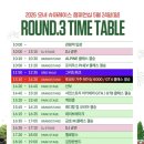 브랜뉴레이싱 | 영암 슈퍼레이스 후기ㅣ바다 보이는 F1 국제 경기장 + 서울파크뮤직페스티벌까지