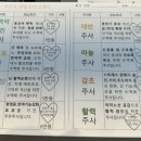 한용재활의학과의원