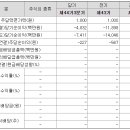 진원기업 이미지