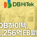상우전력