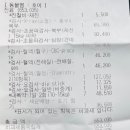 24시 위드힐동물메디컬센터 이미지