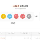 행운복권판매점 경기일보