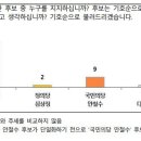 이*윤 이미지