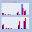 비엠이메디칼 이미지