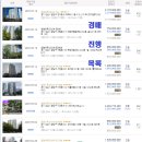 2차동부아파트 이미지