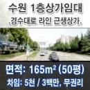 권선구 산업도로 이미지