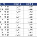 인정신과의원 이미지