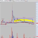 케이엠메디컬 이미지