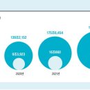 일성부분정비 이미지