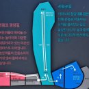 이락사매점