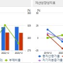 효성전기설비