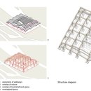 건축사사무소 트임 이미지