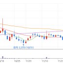 바이오플래닛 이미지