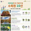 도안목련공인중개사사무소 네이버블로그