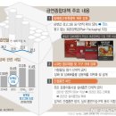 2025년 실내흡연실 전면 폐쇄 이미지