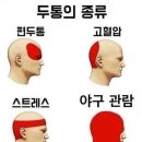 야구보다가 숨질거 같습니다 이미지