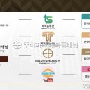 주식회사 선두