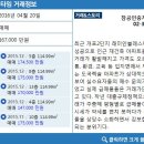 강남참공인중개사사무소 이미지