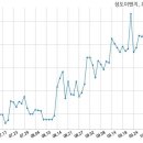 한원이엔지 국민일보