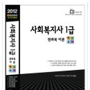 제9회 사회복지사1급 핵심교재의 목차에 따른 기출문제 수 분석 이미지