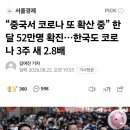 중국서 코로나 또 확산 중” 한 달 52만명 진...한국도 코로나 3주 새 2.8배 이미지