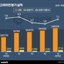 뉴고려통상 이미지