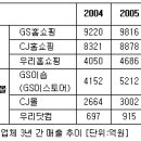 아성 쇼핑몰 이미지