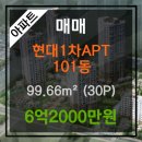 현대랜드부동산공인중개사사무소 이미지