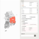 생명샘의료재단 이미지