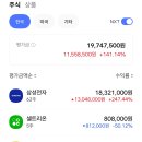 주식에 정답은 없능 것 같음 코로나 때 산 삼전/카카오/네이버/셀트리온 이미지