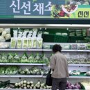 글로벌회원권거래소