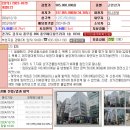 길메디칼약국 이미지