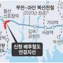 신항 배후철도 타고 부전역까지 곧장 온다 이미지