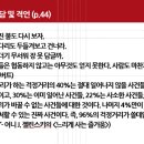 충성안전 이미지