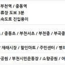 심중로75번길 네이버블로그