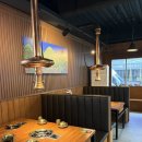 세븐일레븐  의정부중앙본점 | 의정부 돌미당 의정부본점 | 점심으로 즐긴 매운등갈비찜 솔직 후기