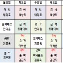 플러스전화방