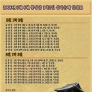 새명문약국 이미지