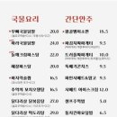 닭장맥주(울산삼산점) 네이버블로그