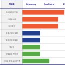 하이바이오 이미지
