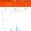남해시외버스터미널 이미지