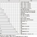 한영통신