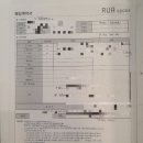 블루아네일 | [W-3]스드메와 윤곽관리