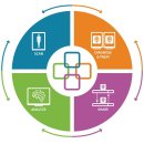 KCR메디칼 이미지