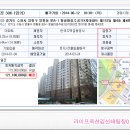 ㈜삼일기업공사 이미지