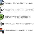 자기주도파이터클럽원주학원 이미지