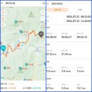 만경세탁소 | 운탄고도 2길(영월) : 구름이 모이는 마을 모운동