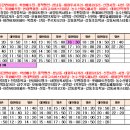 성광종합써비스 이미지